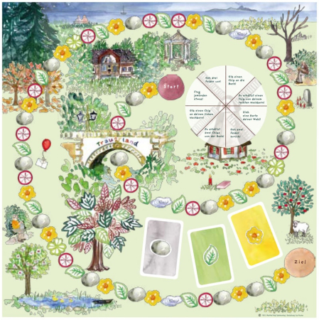 Preview: Das Trauerland Spiel